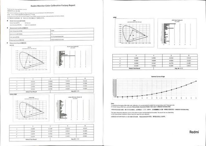 1999元焊门员回来了！Redmi 显示器 G Pro 27评测火星电竞网址(图11)