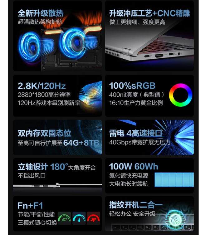 年底了哪些数码产品值得考虑火星电竞APP？笔记本手机相机都有好货(图4)