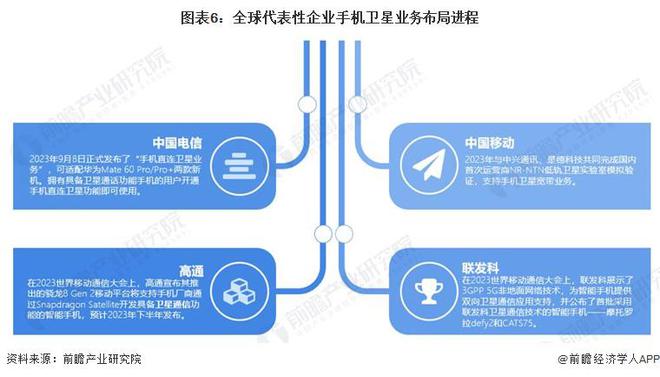 火星电竞APP赵明回应荣耀和雅顾合作：单纯联名没有价值这是荣耀在人像摄影领域重要尝试【附智能手机行业发展趋势】(图3)