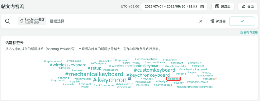 深挖极致个性化：Keychron诠释数码配件出海的“虽冷但精”(图7)