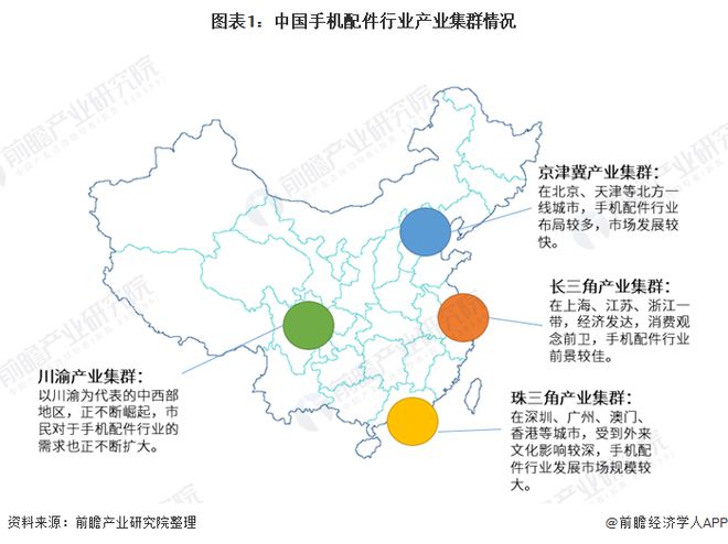 2020年我国手机配件行业市场现状与竞争格局分析 珠三角熠熠生辉【组图】(图1)