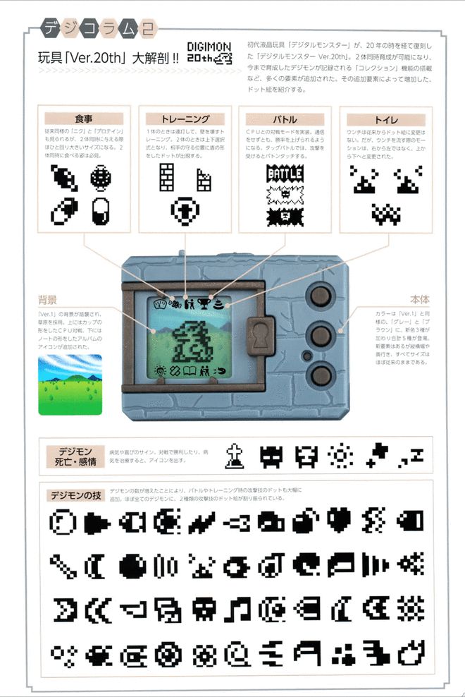 火星电竞平台《数码宝贝》系列：早期游戏的设计和动画首作的诞生(图3)