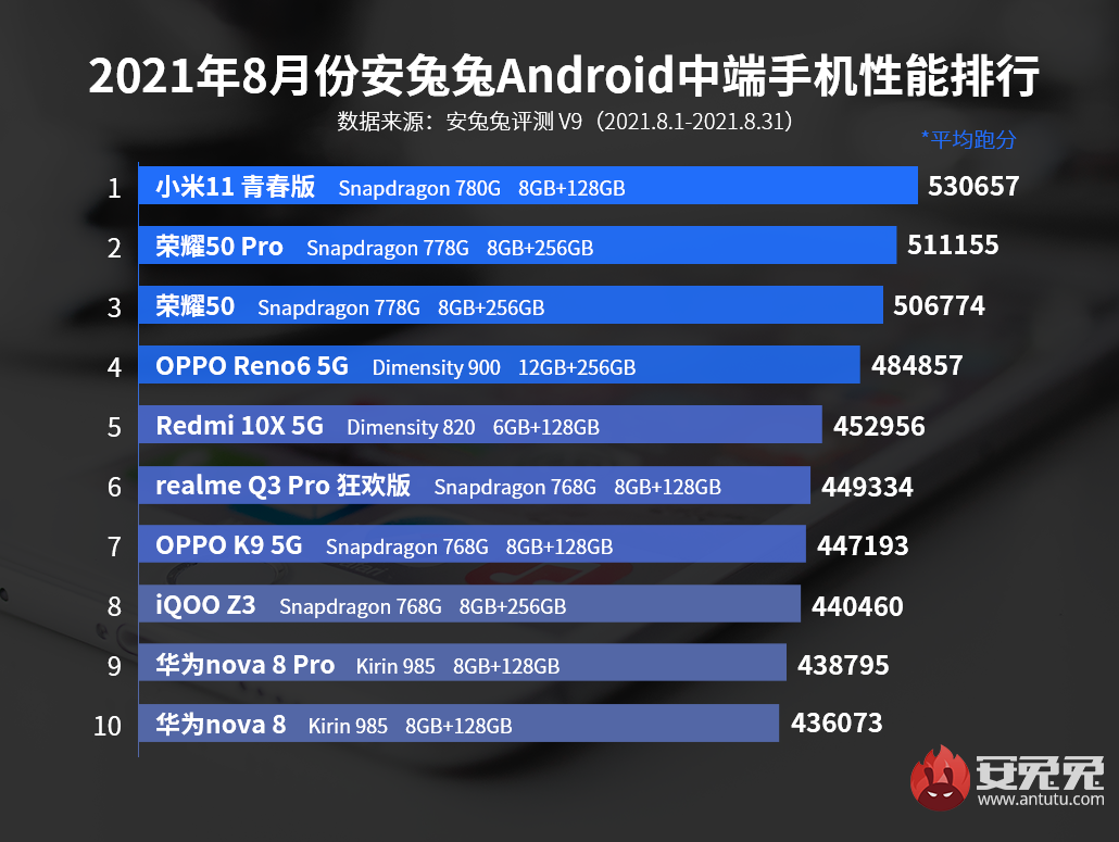 火星电竞下载中国反钓鱼网站联盟提示：警惕数码产品类钓鱼骗局