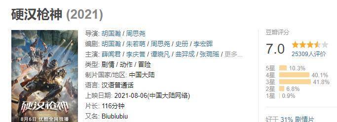 2021评分最高十大网络电影国产鬼片上榜两部宋小宝新片成爆款(图62)