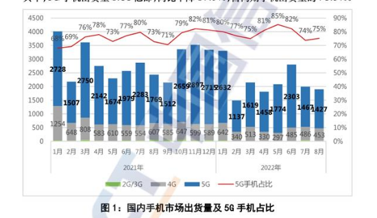 瞻周礼报 两万字重磅报告！数码产品行业报告集锦出炉(图3)