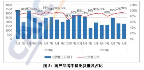 瞻周礼报 两万字重磅报告！数码产品行业报告集锦出炉(图4)