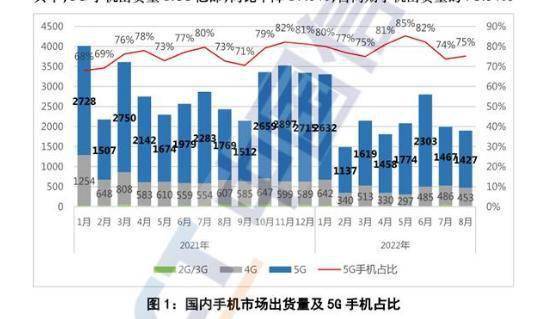 两万字重磅报告！数码产品行业报告集锦出炉(图3)