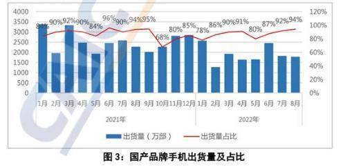 两万字重磅报告！数码产品行业报告集锦出炉(图4)