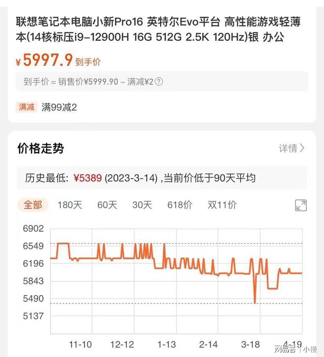 笔记本价格走势网站火星电竞APP：热门笔记本电脑机型底价汇总(图1)