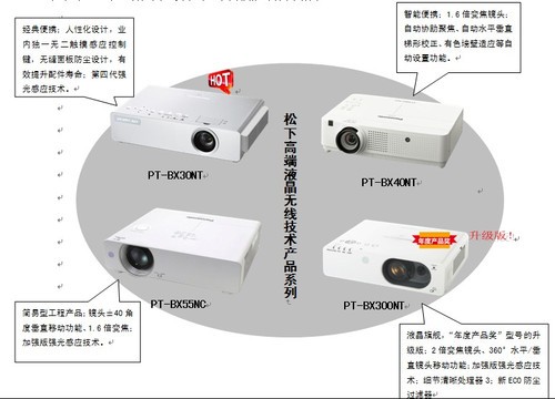 电子配件包括哪些