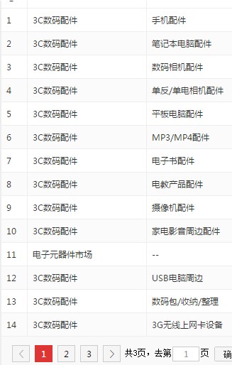 骞磋交浜洪兘杩芥崸鐨勭數瀛愭暟鐮侀厤浠舵湁鍝簺火星电竞网址