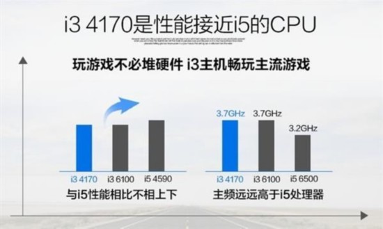 火星电竞官网别迷信数字！选购硬件一定要注意这些问题(图1)