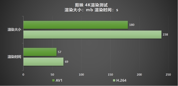 无光也SUPER亮！影驰 GeForce RTX 4070 Ti SUPER 金属大师 高效AI！火星电竞APP(图23)