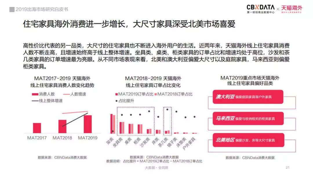 2024年数码电子行业市场发展现状及未来发展前景趋势分析