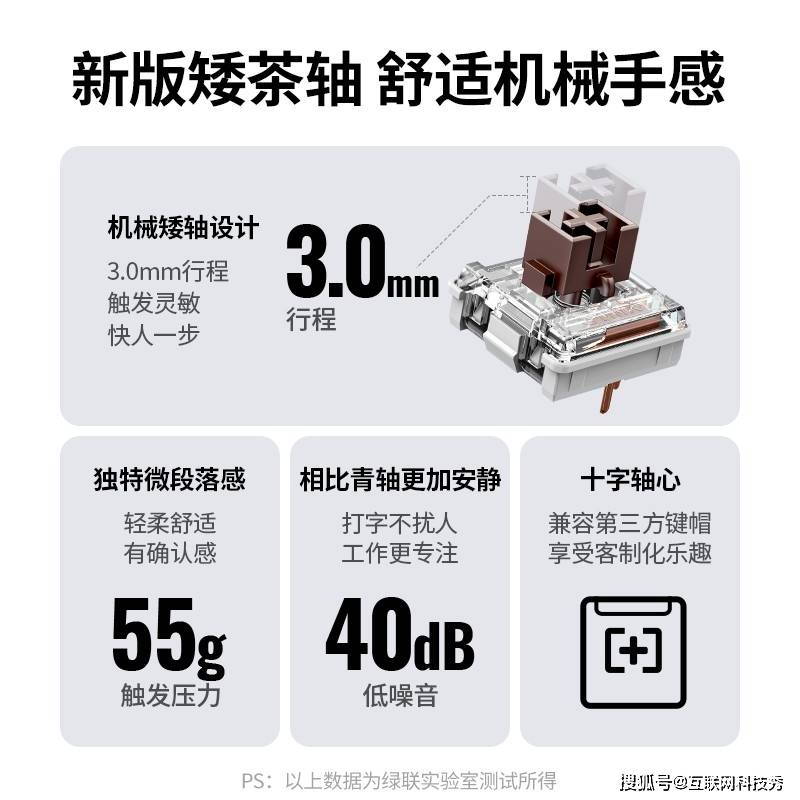 绿联科技布局消费电子全周边产品打造最懂消费都是的产品(图15)