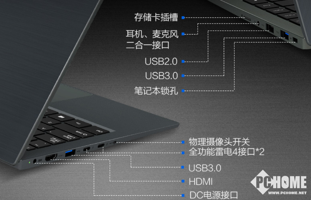 Q2效率加倍！攀升办公电脑助你提前完成小目标(图8)