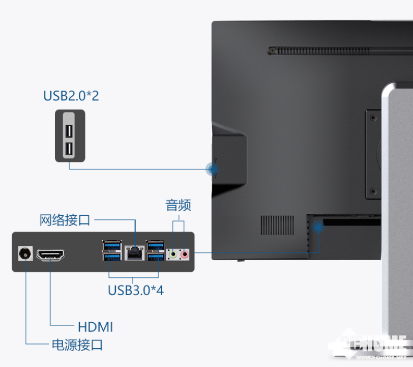 Q2效率加倍！攀升办公电脑助你提前完成小目标(图12)