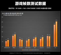 组装电脑配置清单及价格_台式电脑主机配置推荐-装机之家(图3)