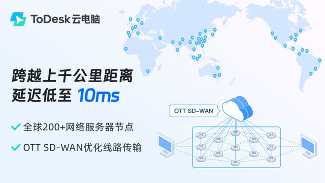 确认！ToDesk强势入局移动云电脑深耕3D性能上市既售空(图5)