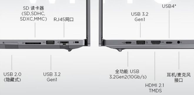 2024联想笔记本电脑在售重点机型梳理表Thinkbook挑选全攻略！(图10)