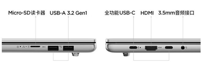 2024联想笔记本电脑在售重点机型梳理表Thinkbook挑选全攻略！(图13)