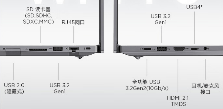 联想笔记本电脑在售重点机型梳理表Thinkbook挑选攻略！(图5)