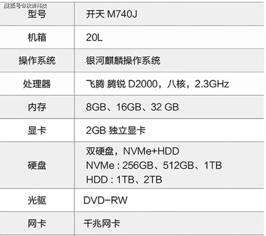 国产信创PC电脑汇总(图10)