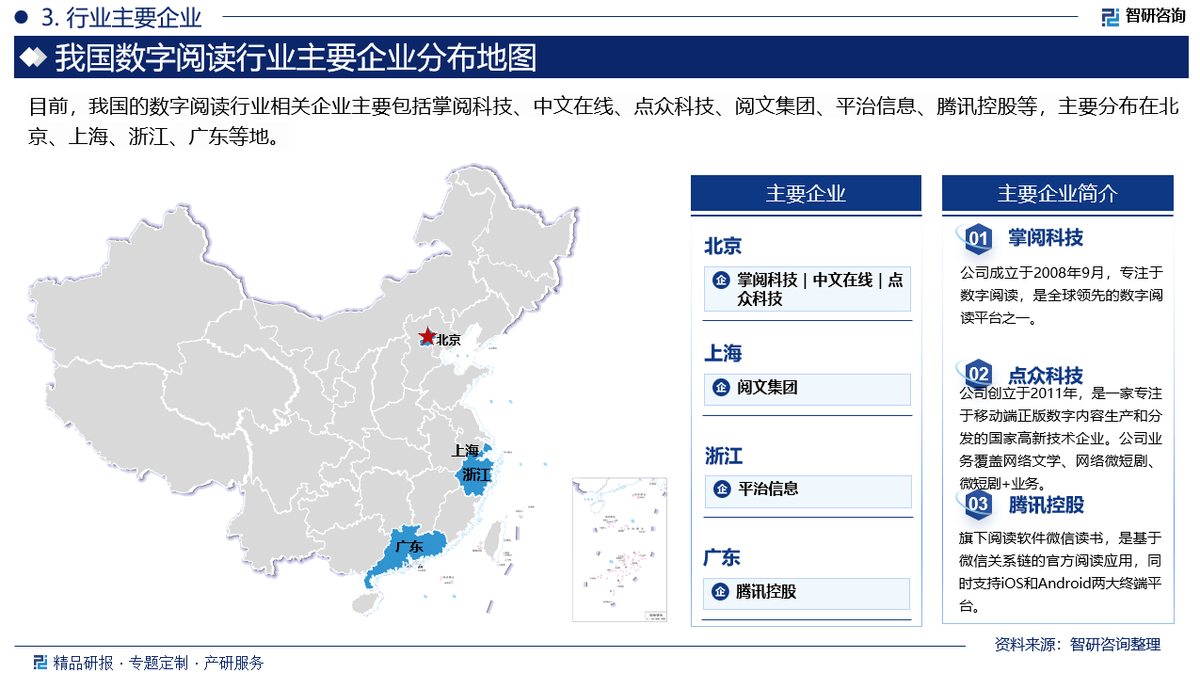 中国数字阅读行业发展历程、产业链知识图谱分析及市场前景研究报告(图4)