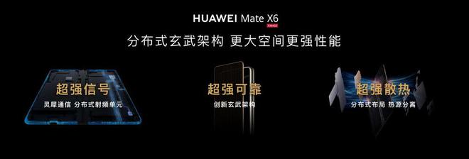 HUAWEI Mate X6 折叠手机登场售价12999元起火星电竞平台(图4)