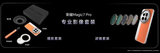 荣耀发布Magic 7 RS火星电竞官网R全新影像套件：拍照神器全面升级(图1)