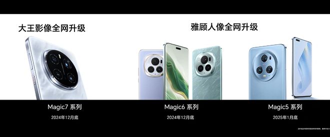 荣耀发布Magic 7 RS火星电竞官网R全新影像套件：拍照神器全面升级(图3)