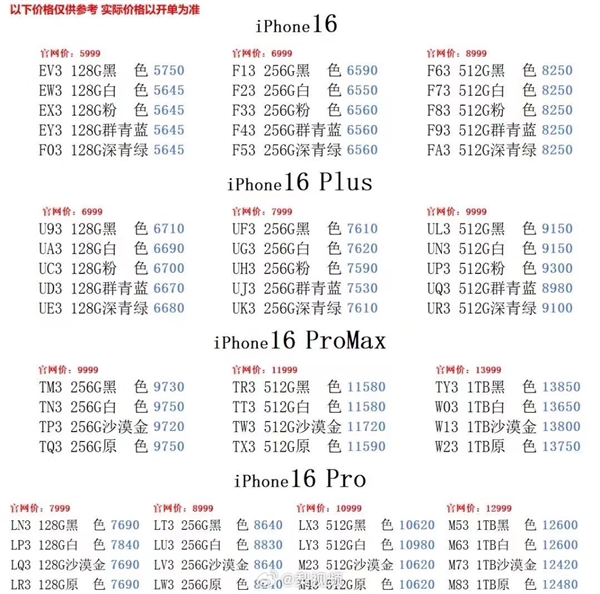 华强北商家：iPhone 16全机型破发火星电竞下载(图1)