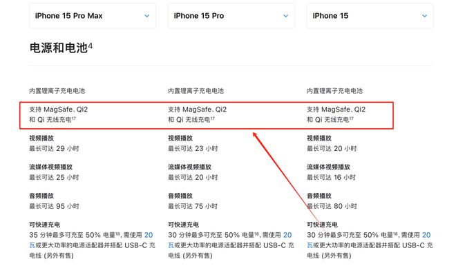 火星电竞app【iPhone 15】无线充电怎么设置(图2)