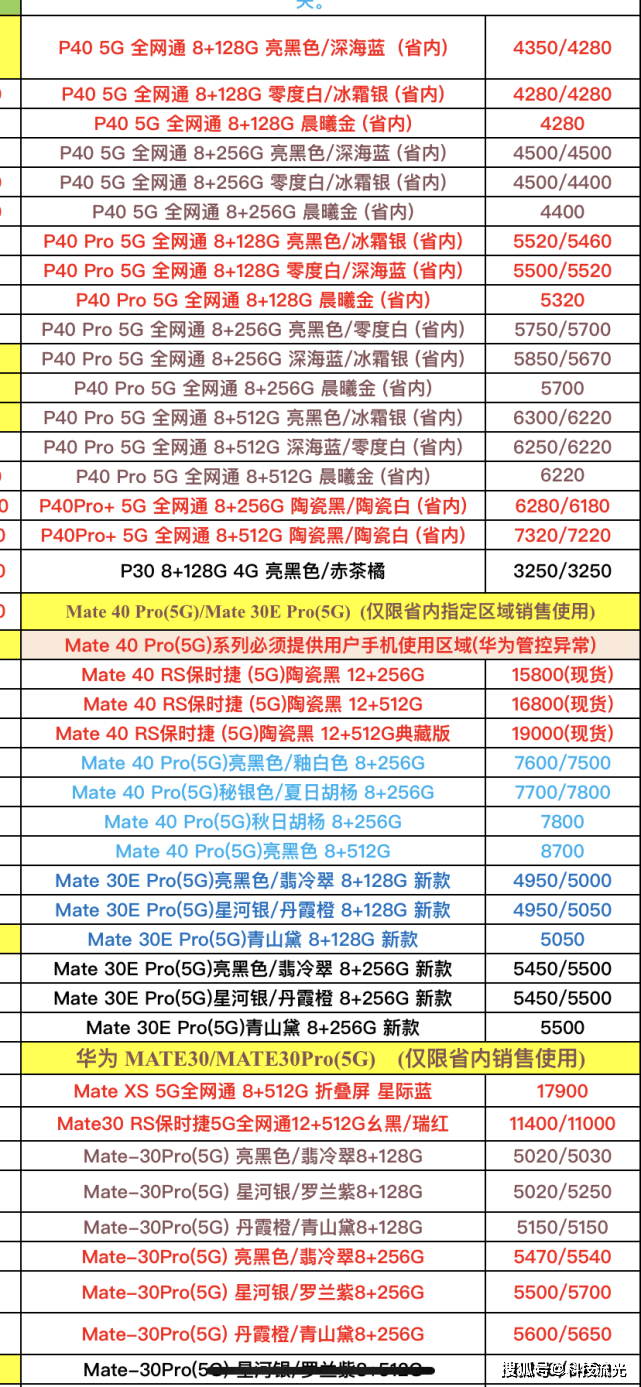 华为最新手机全系列报价单曝光对比一下看看自己有没有被坑？火星电竞平台(图1)