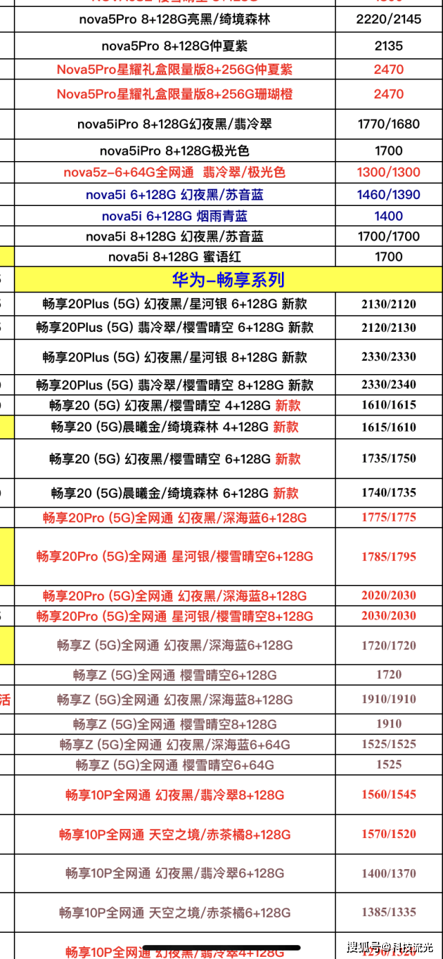 华为最新手机全系列报价单曝光对比一下看看自己有没有被坑？火星电竞平台(图3)