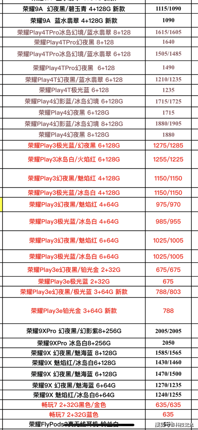 华为最新手机全系列报价单曝光对比一下看看自己有没有被坑？火星电竞平台(图6)