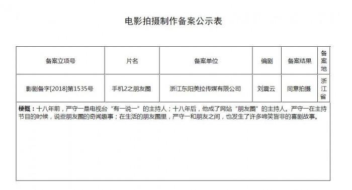 火星电竞官网冯小刚新片手机2：严守一成“朋友圈”主持人(图2)